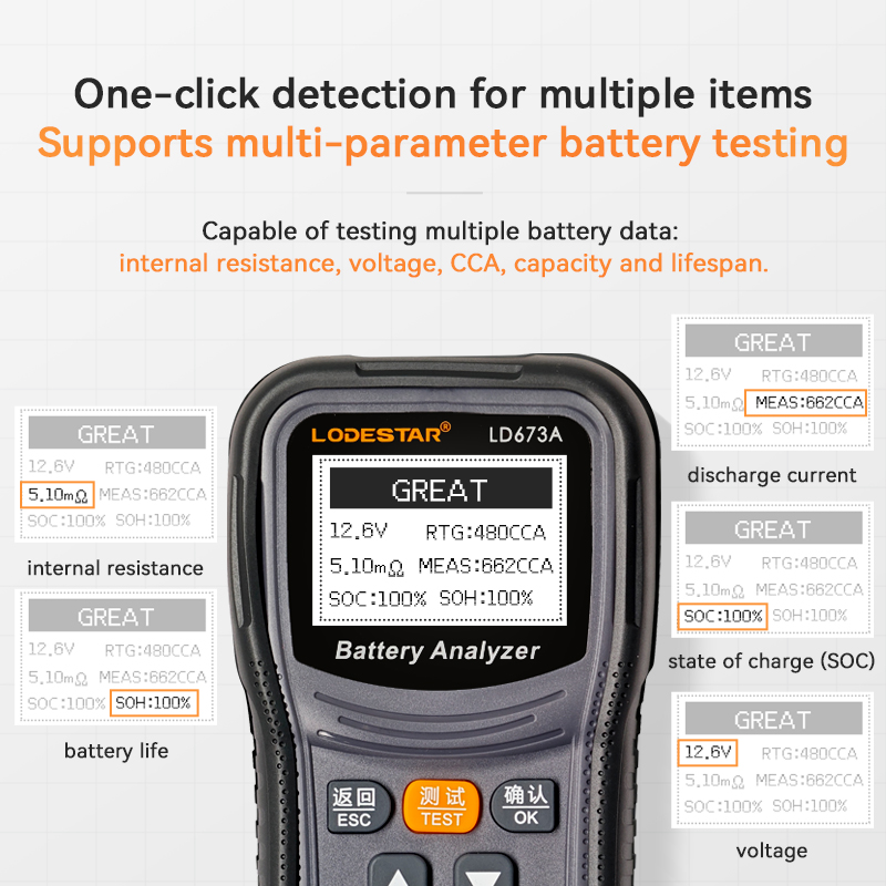 NEW LODESTSR LD673A Car Batter - Battery Load Tester ulasan dan harga